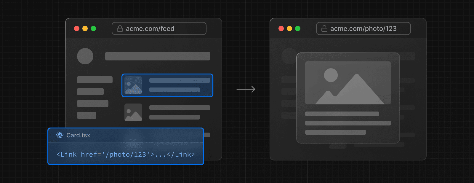 Intercepting routes soft navigation