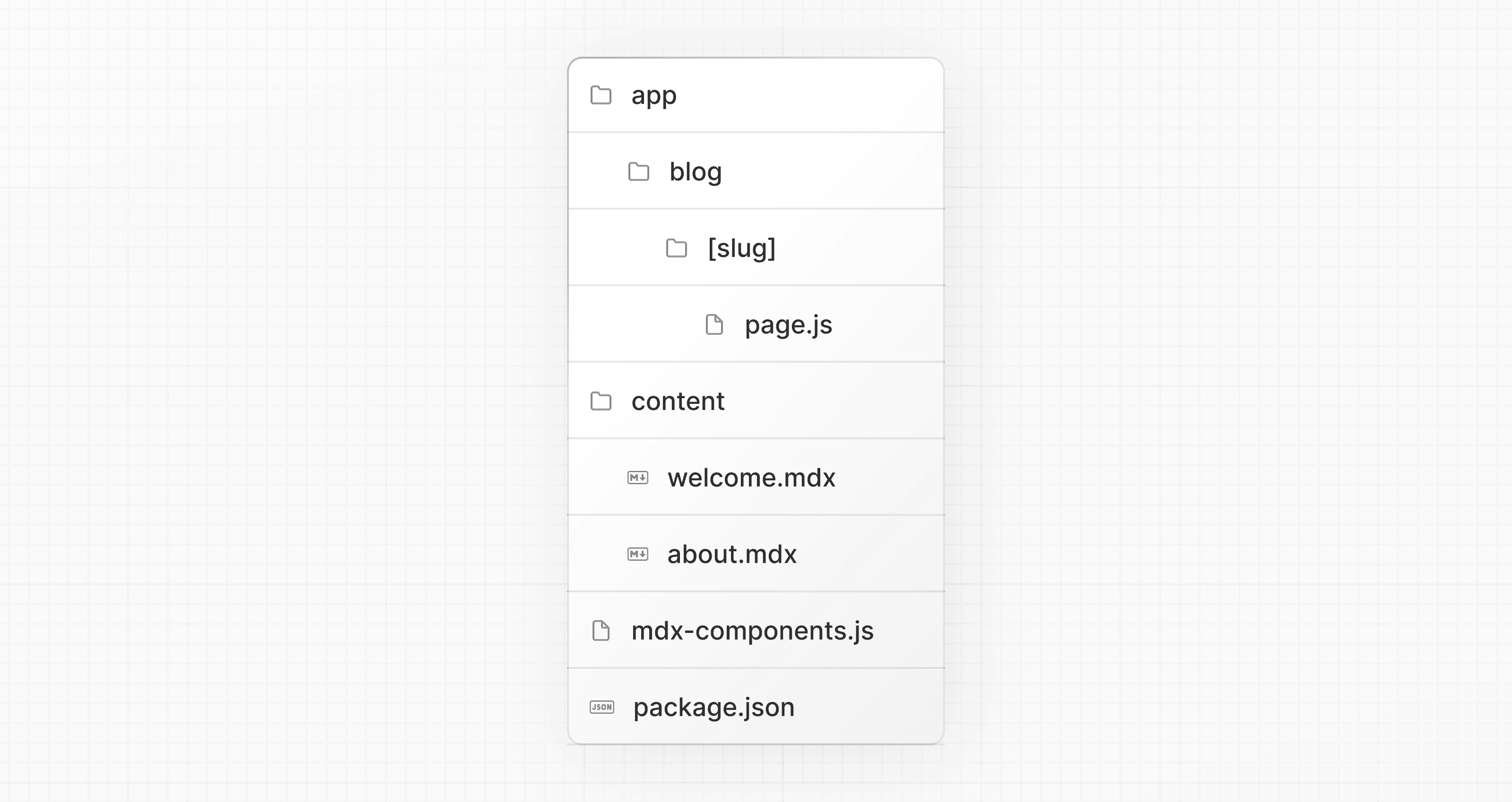 Route segments for dynamic MDX components