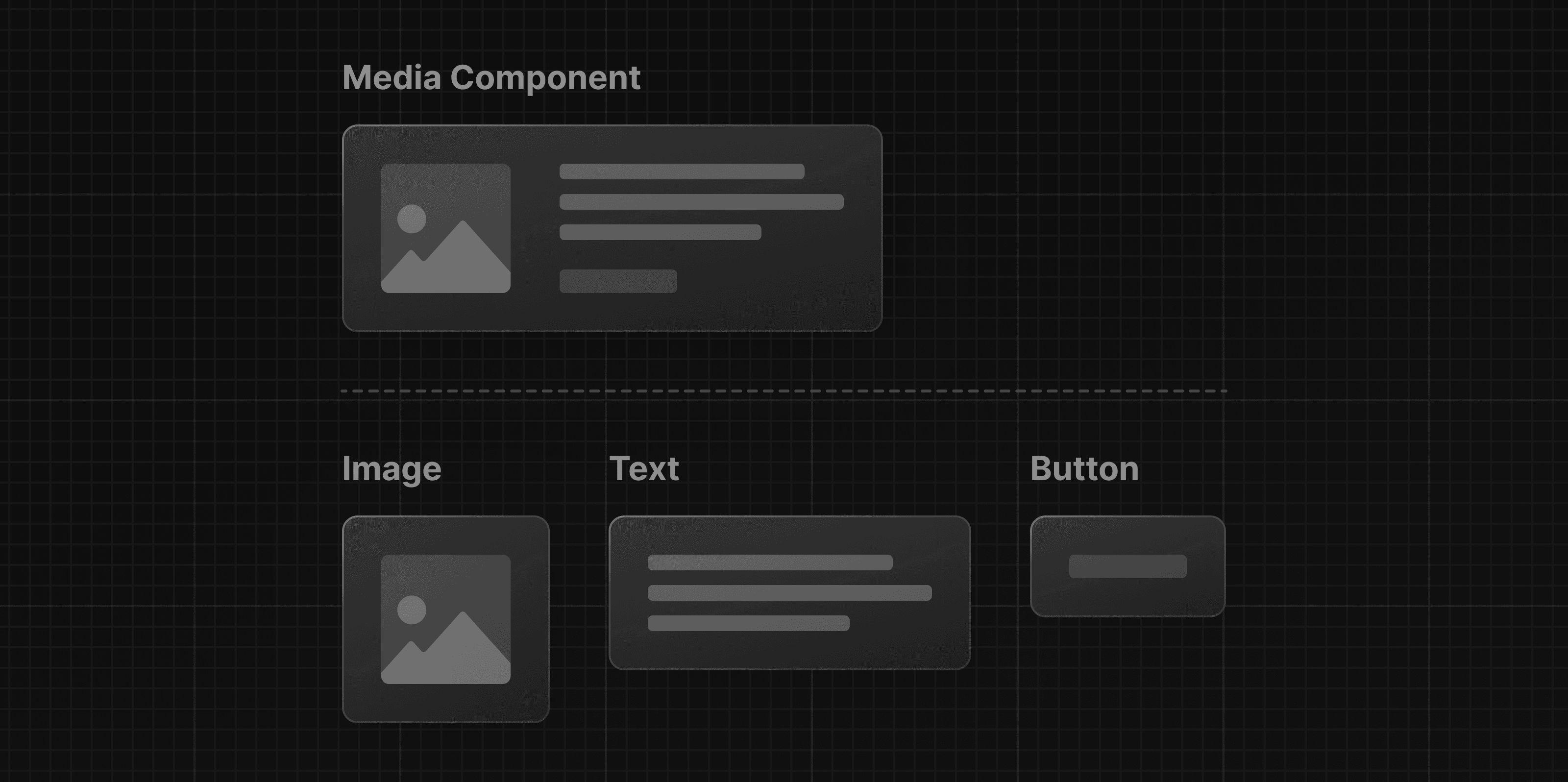 Example of a Media Component made up of 3 smaller components: image, text, and button