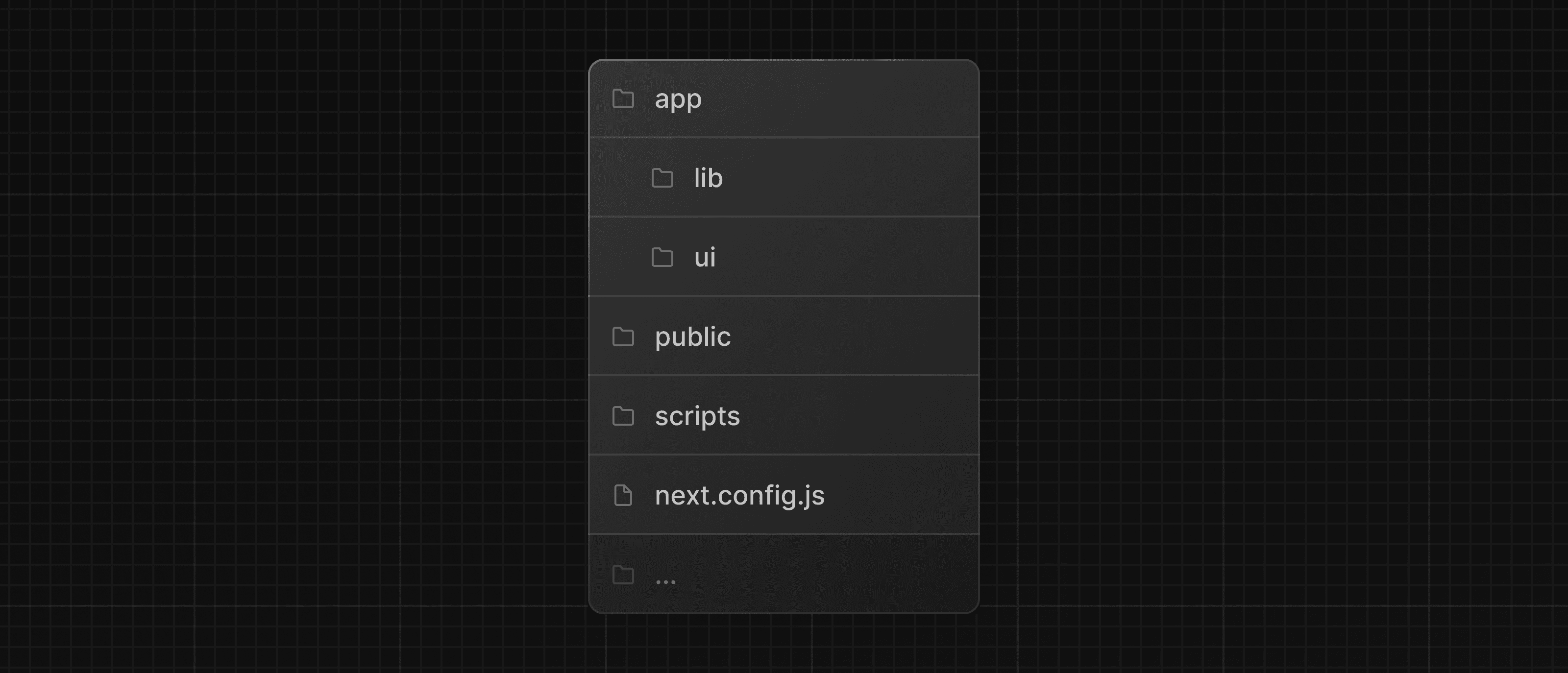 Folder structure of the dashboard project, showing the main folders and files: app, public, and config files.