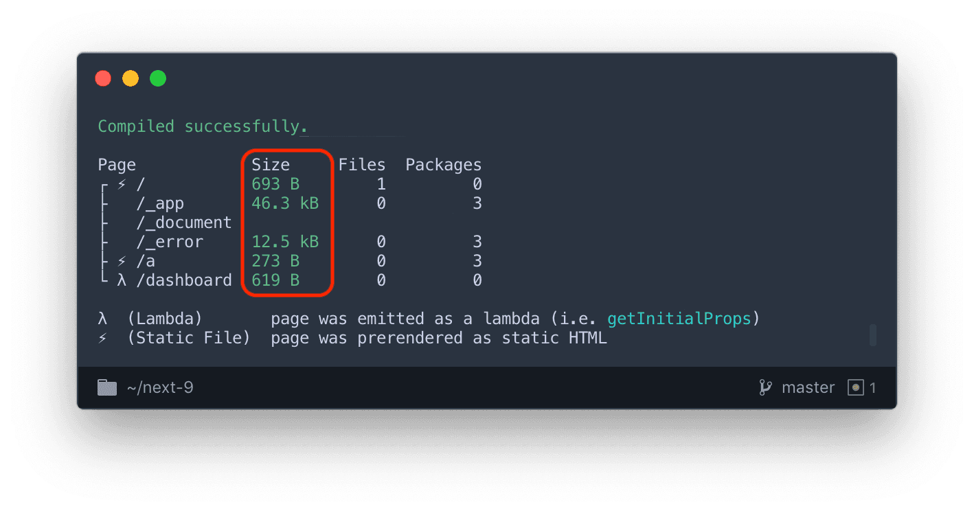 Next.js Built Page Size