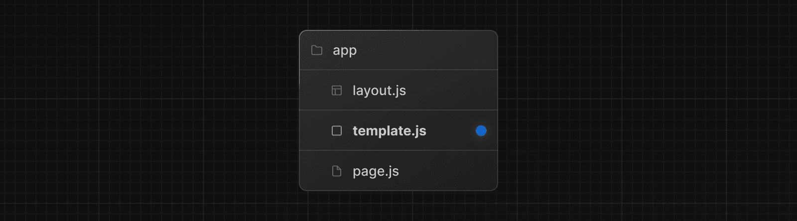 template.js special file